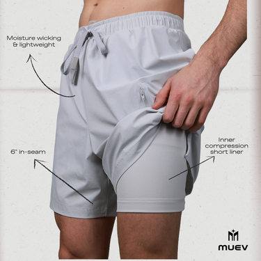 Apex Pro Compression Short | Citron - MUEV